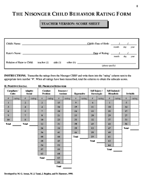 Nisonger Child Behavior Rating Form