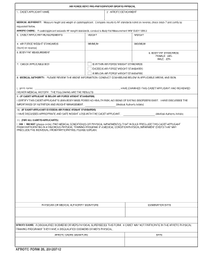 Afrotc Form 28