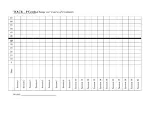 Ecbi Graph Change over Course Oftreatment  Form