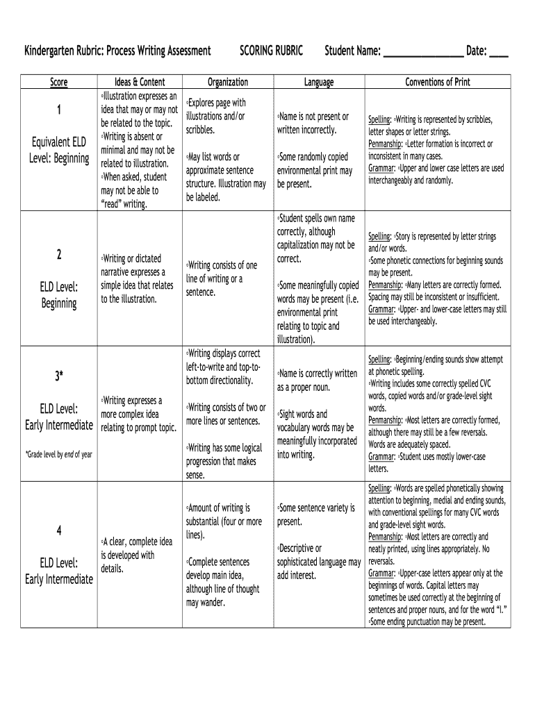 Kindergarten PWA Rubric  the Writing Proficiency Project  Oaklandwrites  Form