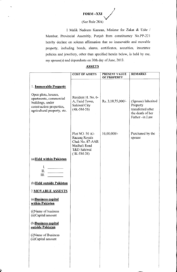 FORM XXI See Rule 28A I Malik Nadeem Kamran Minister for Bb Ecp Gov