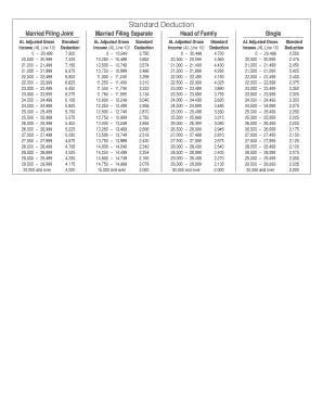 Federal Income Tax Deduction Worksheet  Form