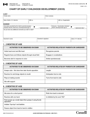 IMM 5738E Chart of Early Childhood Development CECD Cic Gc  Form