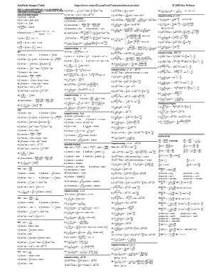 Indefinite Integral Table  Form