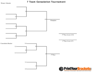 Consolation Tournament  Form