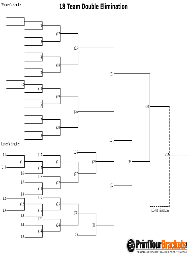 18 Team Double Elimination Bracket  Form