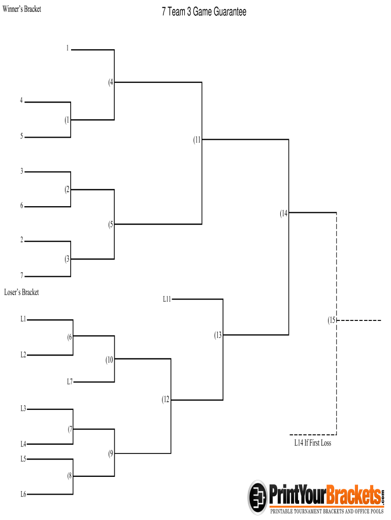 7 Team Seeded 3 Game Guarantee  Form