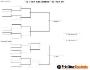 12 Team Single Elimination Bracket  Form