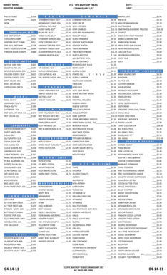 Prison Commissary List  Form