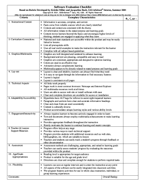 Based on Rubric Developed by Kristin Miller and Jacqueline Bach, SAS InSchool Interns, Summer  Form