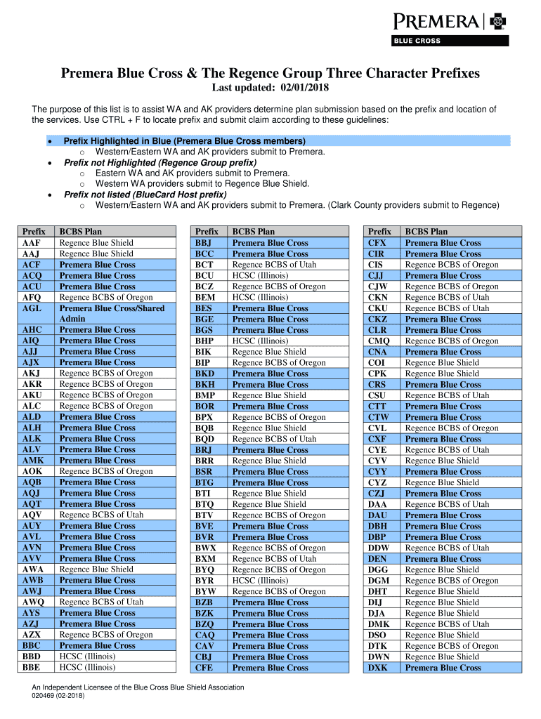 Premera Blue Cross the Regence Group Three Character Prefixes  Form