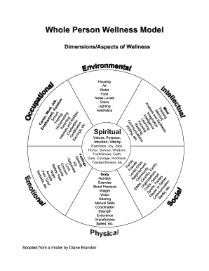 Whole Person Wellness Model Portland State University  Form