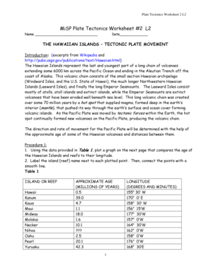 The Hawaiian Islands Tectonic Plate Movement Worksheet Answers  Form