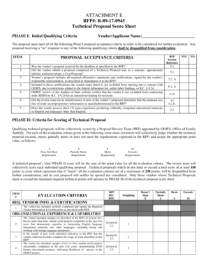 ATTACHMENT E RFP# R89170945 Technical Proposal Score Sheet PHASE I Initial Qualifying Criteria VendorApplicant Name the Proposal  Form
