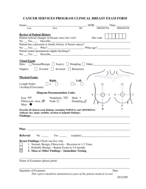  Breast Examination Documentation Example 2009-2024