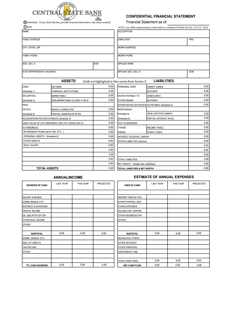 CONFIDENTIAL FINANCIAL STATEMENT Central State Bank  Form
