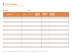 Dental Practice Chart Audit Analysis Worksheet Worksheet for Auditing Dental Practice Charts  Form