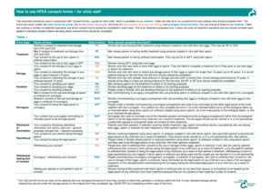 How to Use HFEA Consent Forms for Clinic Staff