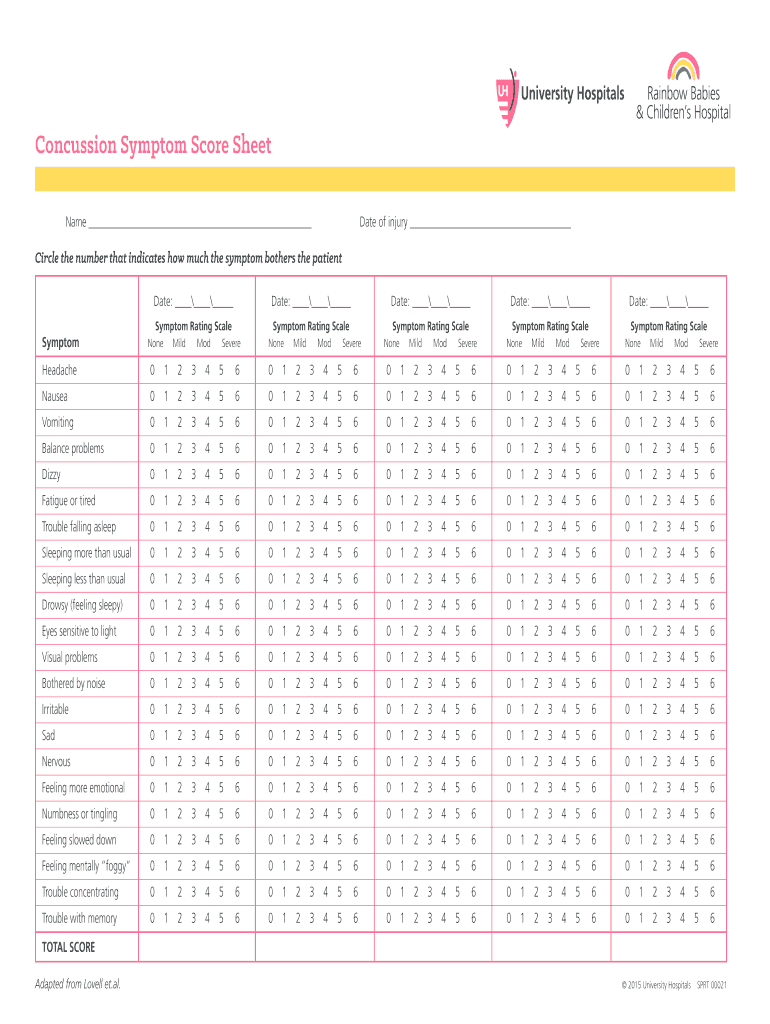 Concussion Symptom Score Sheet PDF  Form