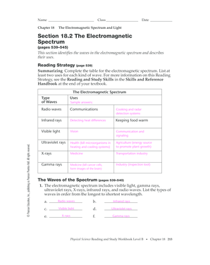 Section 18 2 the Electromagnetic Spectrum  Form