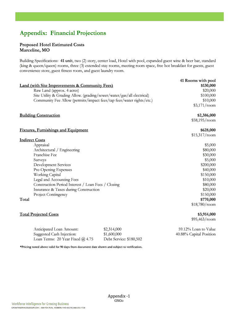 Small Hotel Financial Statements  Form
