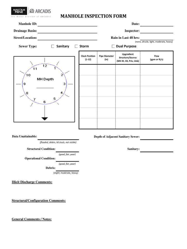 Manhole Inspection Form