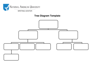 University Tree Diagram Template  Form