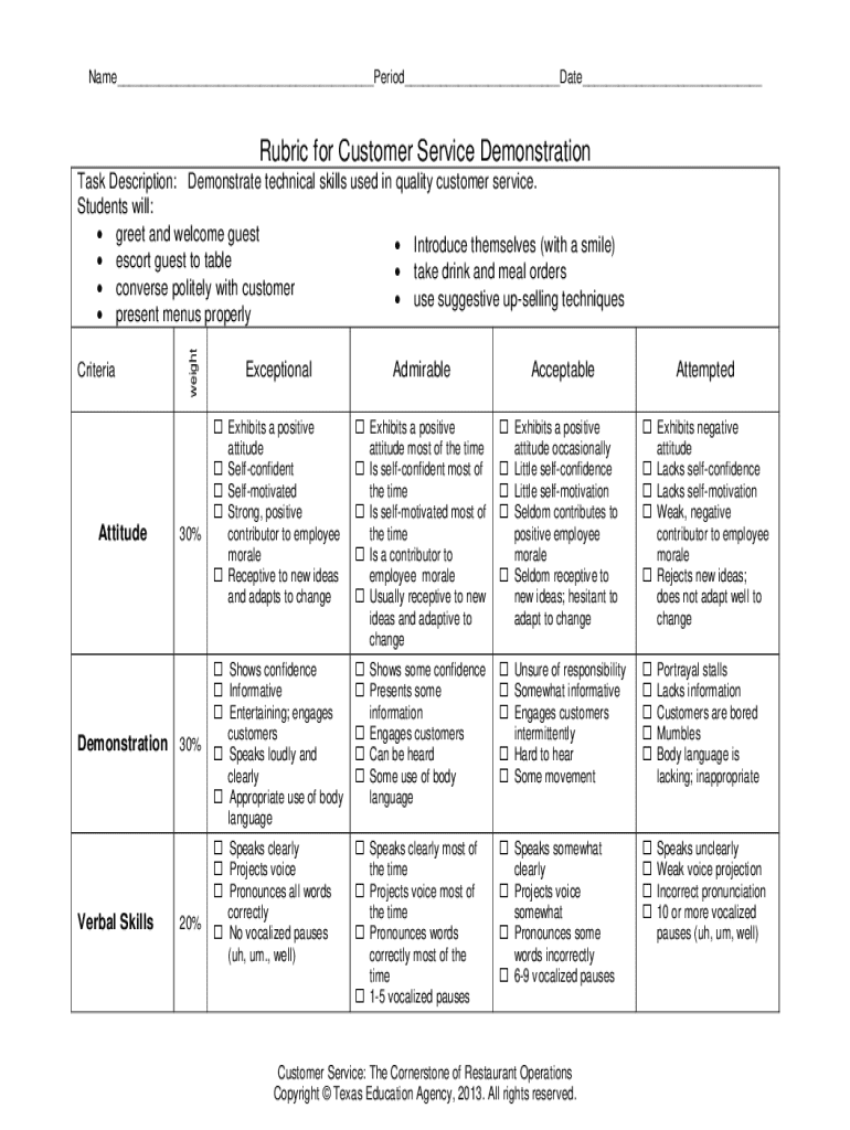 Customer Service Rubric  Form