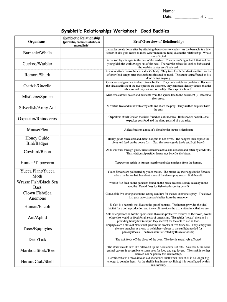 Symbiotic Relationships Worksheet  Form