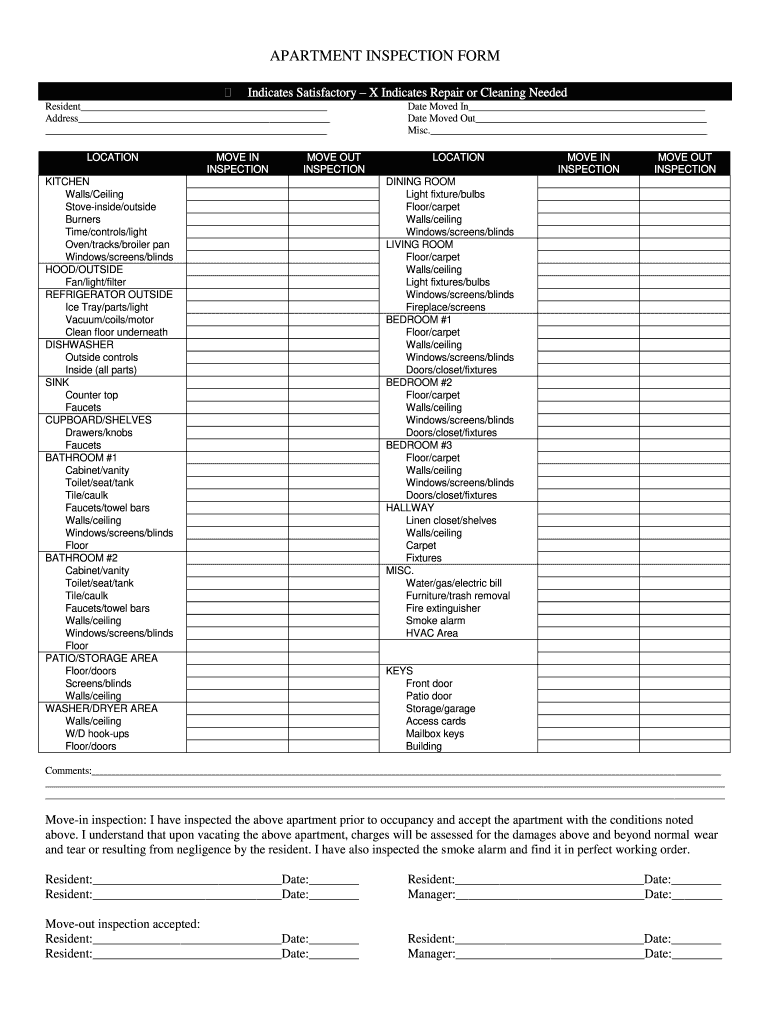 APARTMENT INSPECTION FORM Dubuque Cityofdubuque