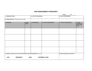 RISK MANAGEMENT WORKSHEET Civil Air Patrol  Form