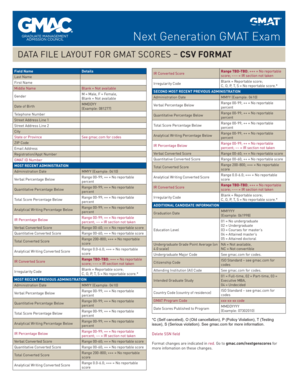 CSV File Format