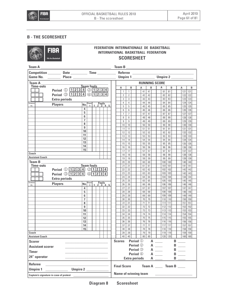  FEDERATION INTERNATIONALE DE BASKETBALL INTERNATIONAL 2010-2024