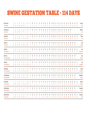 Pig Gestation Chart  Form