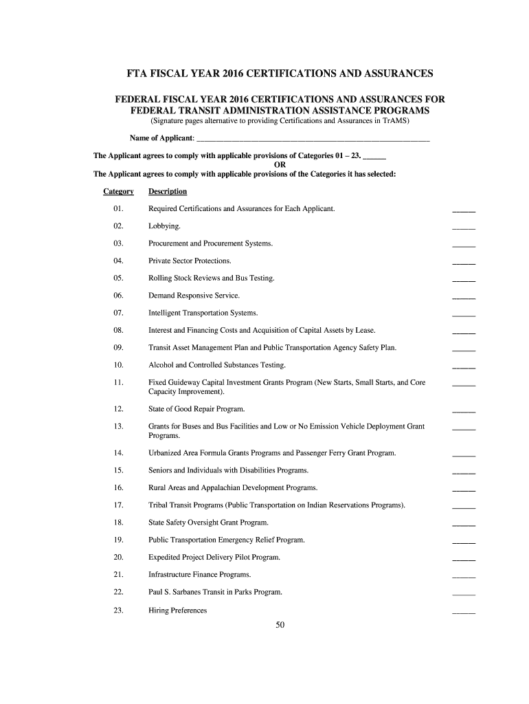  Fta Fiscal Year Certifications and Assurances 2016-2024