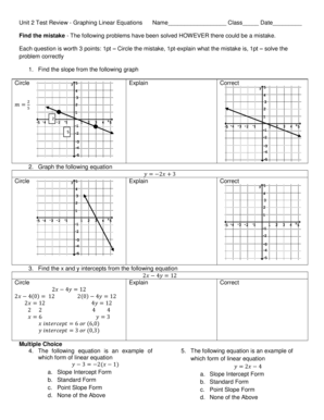 Unit 2 Test Review Graphing Linear Equations Syracuse Arts Bb Blogs Syracuseartsacademy  Form