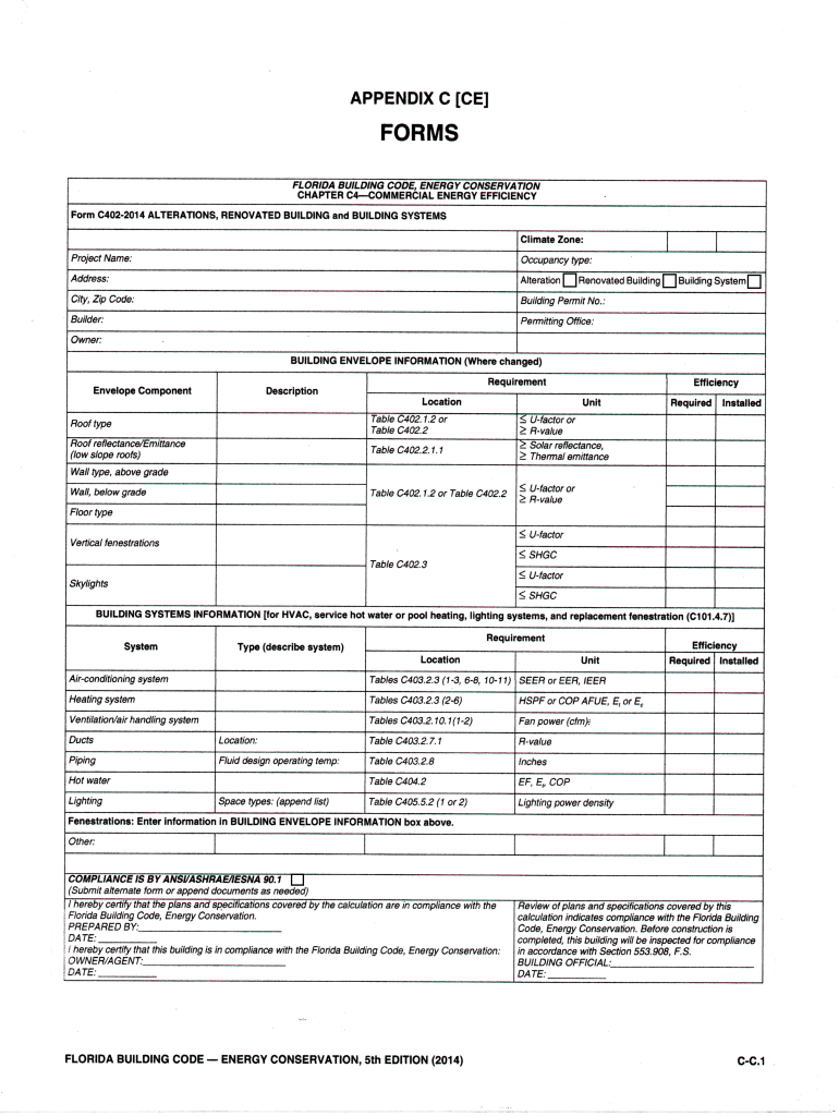  APPENDIX C CE FORMS FLORIDA BUILDING CODE, ENERGY CONSERVATION CHAPTER C4COMMERCIAL ENERGY EFFICIENCY Form C4022014 ALTERATIONS, 2014-2024