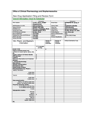 Nda Submission Checklist  Form