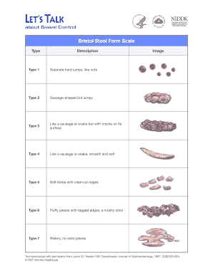 Bristol Stool Form Scale NIH Bowel Control Awareness Campaign