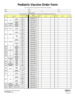 Content Form