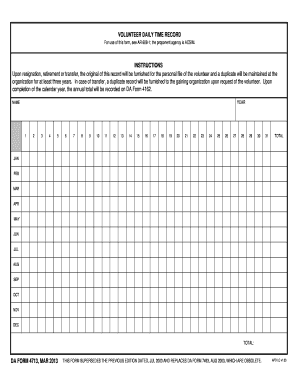 Da Form 4713