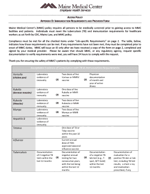 Mmc Health Screening Form