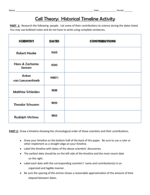 Cell Theory Historical Timeline Activity Answer Key  Form