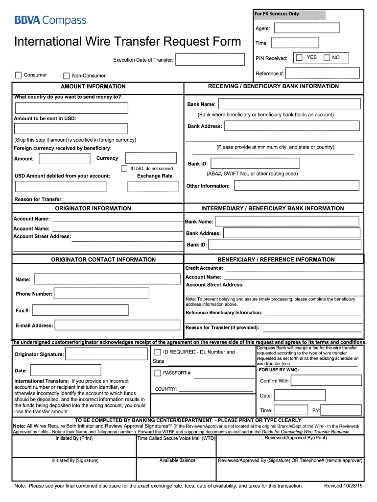  International Wire Forms 2015-2024