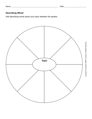  Add Describing Words About Your Topic between the Spokes 2000