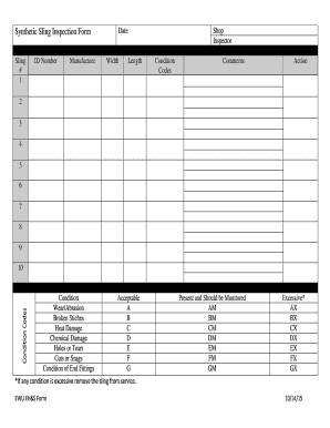 Synthetic Sling Inspection Checklist  Form