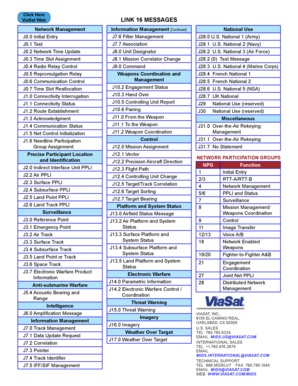 Link 16 Npg List  Form