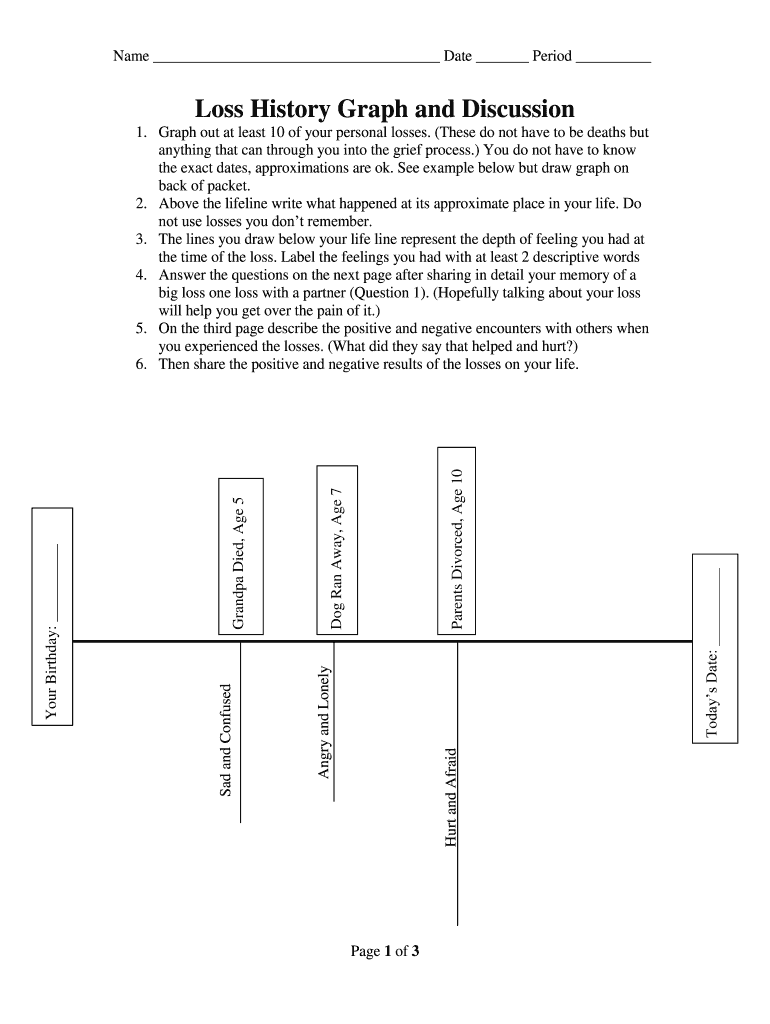 Loss History Graph  Form