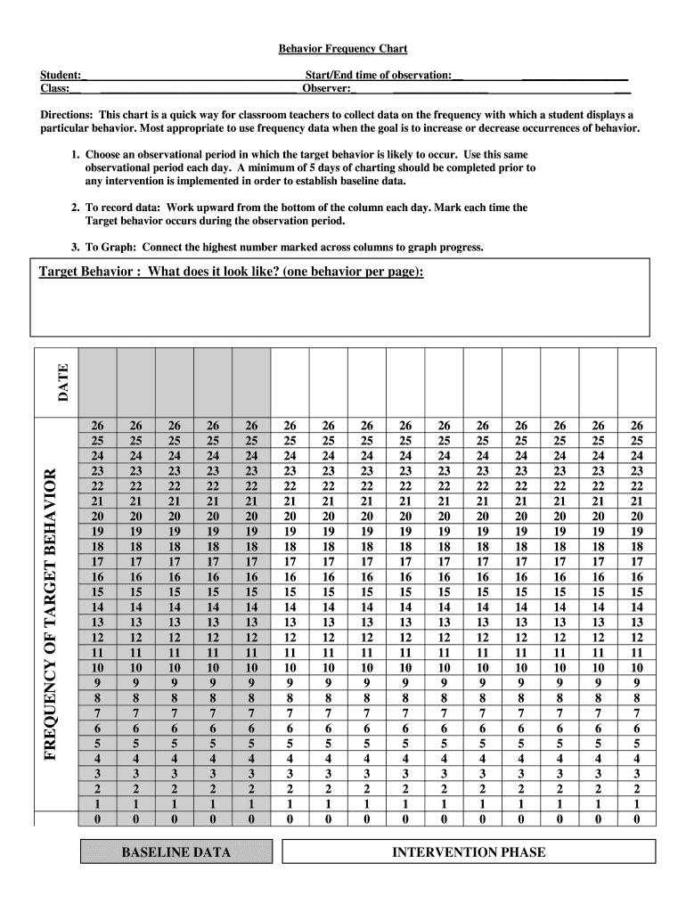 behavior-frequency-chart-form-fill-out-and-sign-printable-pdf