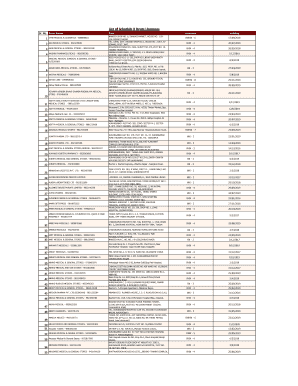 Schedule X Drugs List PDF  Form